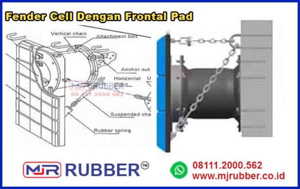 Pembuat Fender cell dengan frontal dari bahan PE Pad