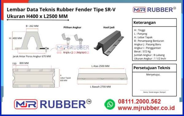 Konsultan Rubber Fender Dermaga