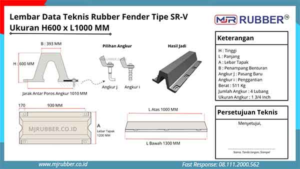 Toko V rubber Fender Pelabuhan Ferry