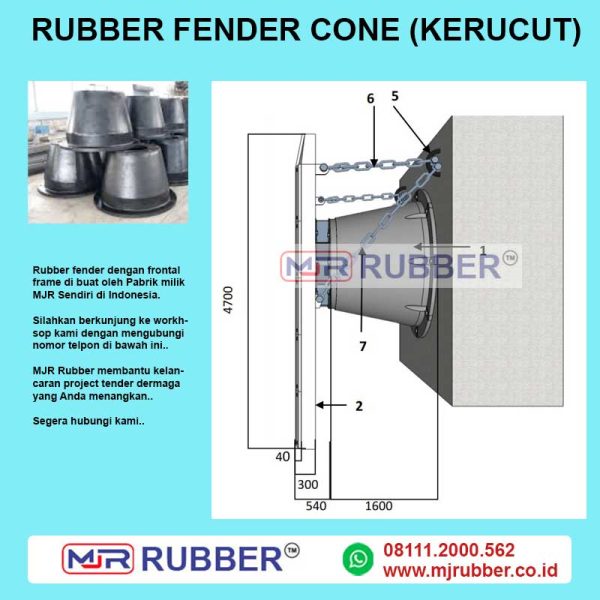 Proses Pasang Fender Cone Spesialis Berpengalaman