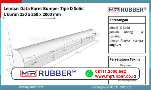 Marine Fender untuk Kapal Kecil
